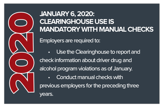 2020 deadline dates for drug alcohol clearinghouse